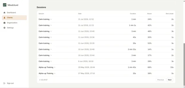 Mindchord Dashboard screenshot 6